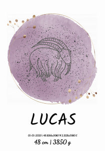 Zodiac Birth Poster - Premium Customized Product from City and Sky - Just $29.99! Shop now at City & Sky